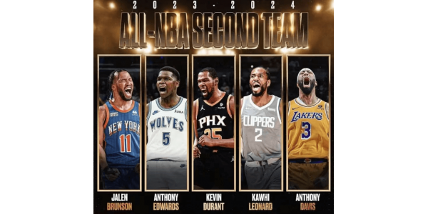 James je 20. put u karijeri izabran u All-NBA momčad