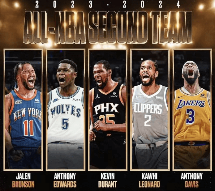 James je 20. put u karijeri izabran u All-NBA momčad